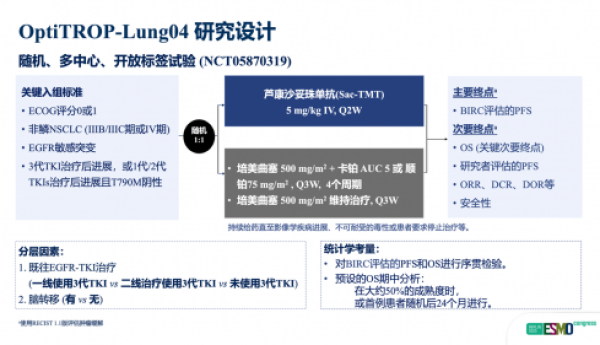 国际认可 医保赋能丨邬麟教授解析芦康沙妥珠单抗PFS与OS双获益价值