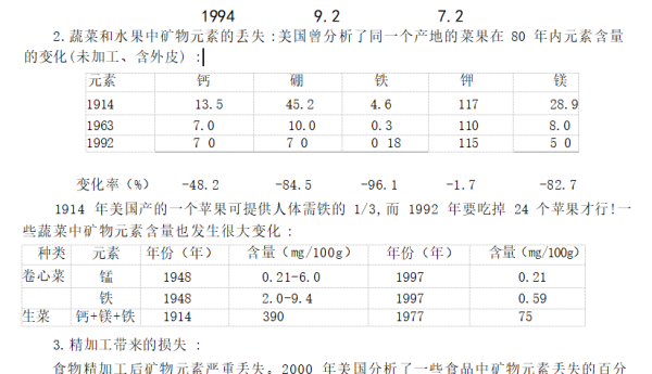 海元素（HYS）——生命的阳光（三）