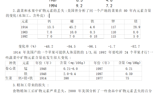 海元素（HYS）——生命的阳光（三）